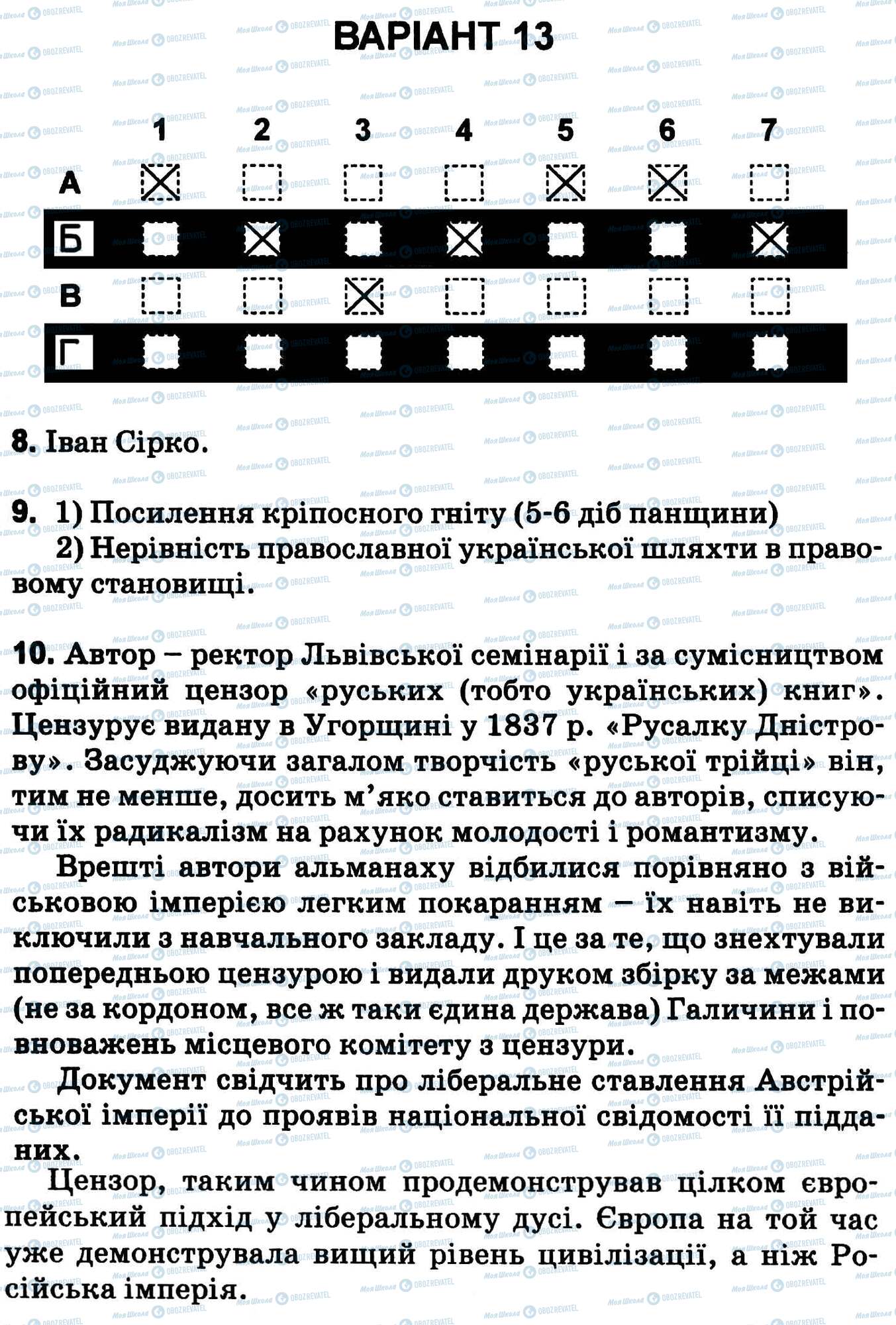 ДПА Історія України 9 клас сторінка 1-10