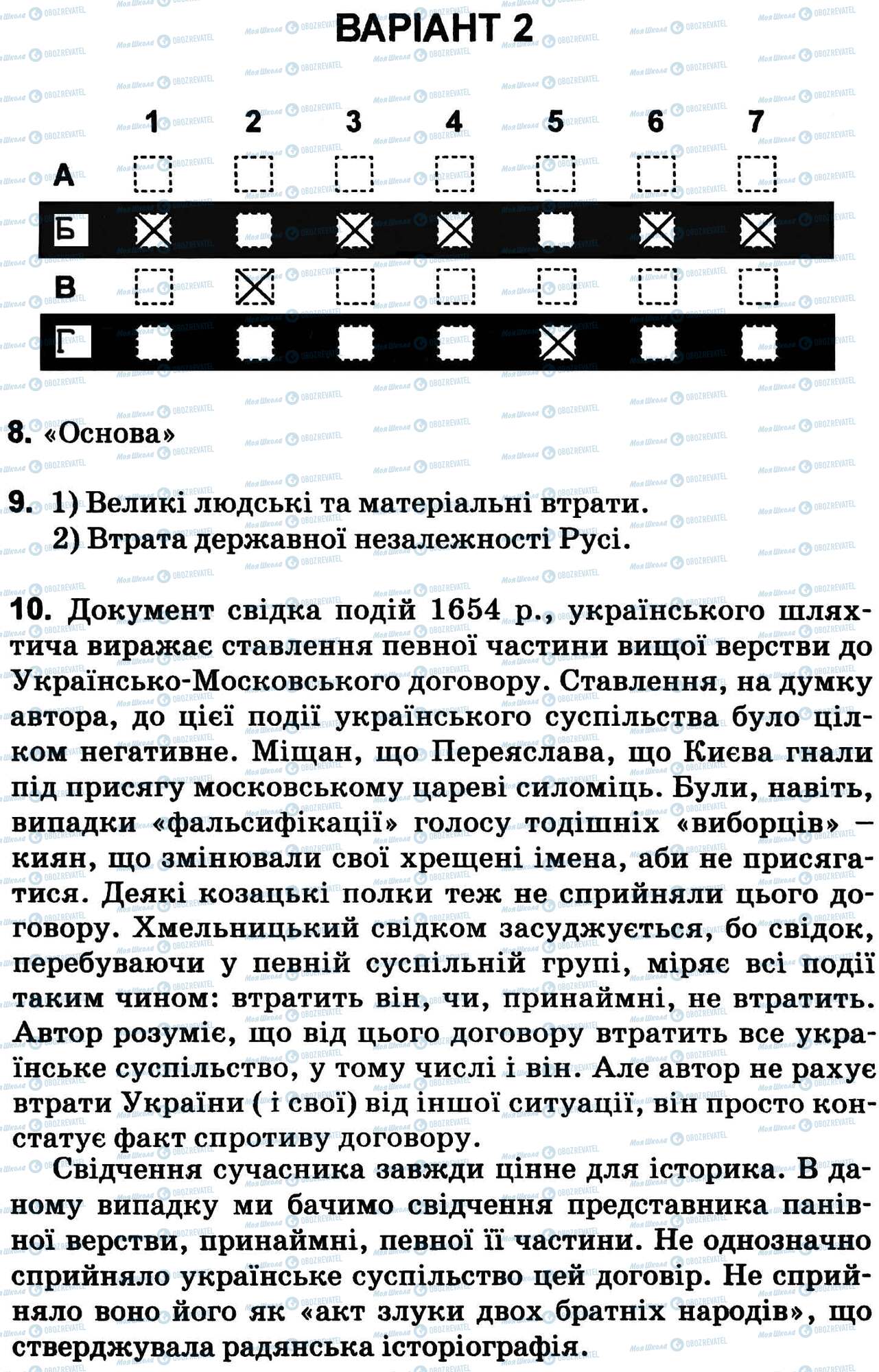 ДПА Історія України 9 клас сторінка 1-10