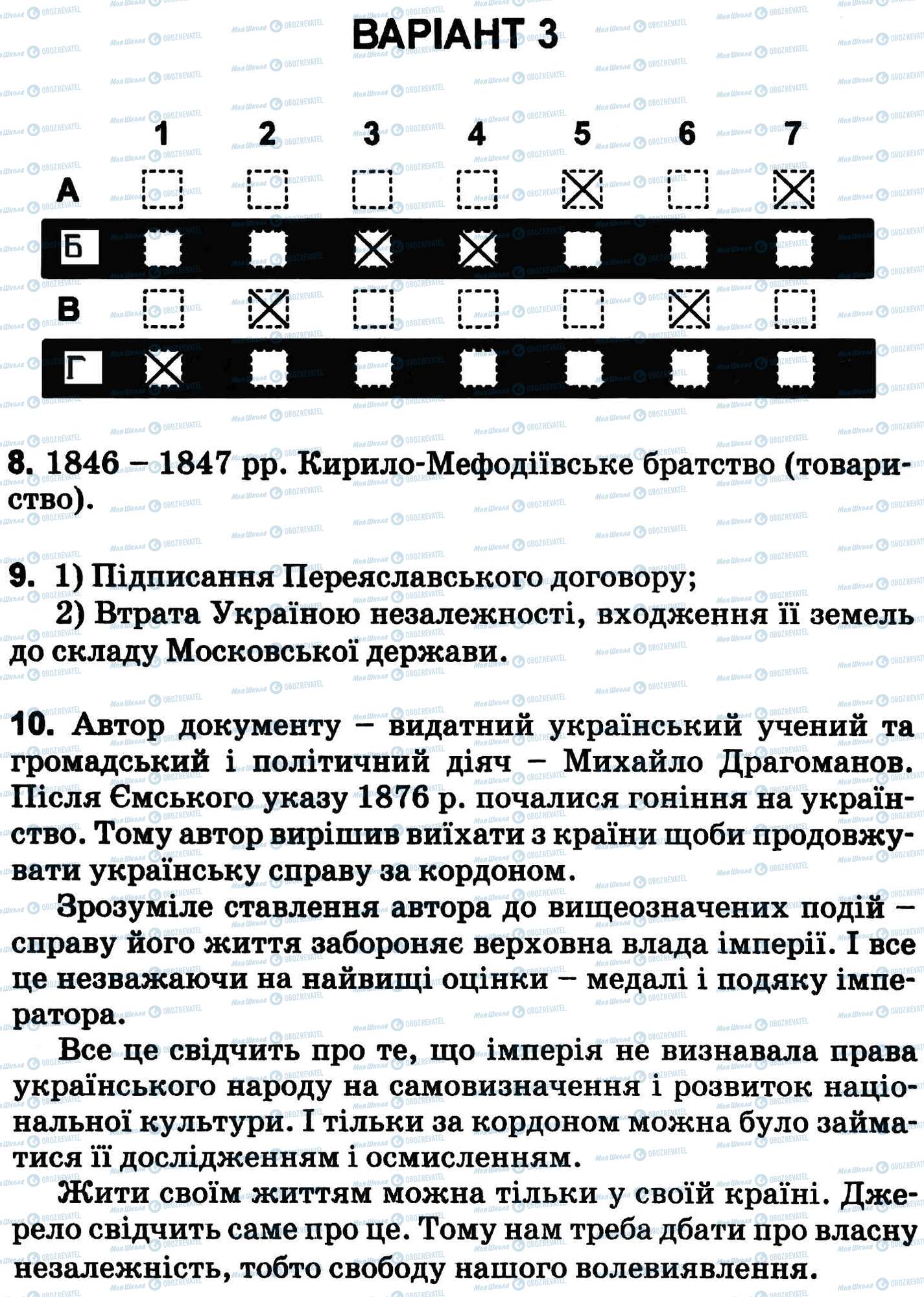 ДПА История Украины 9 класс страница 1-10