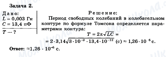 ГДЗ Фізика 11 клас сторінка 2