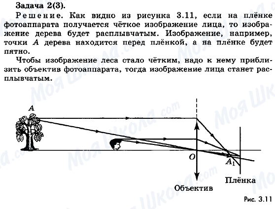 ГДЗ Физика 11 класс страница Задача 2