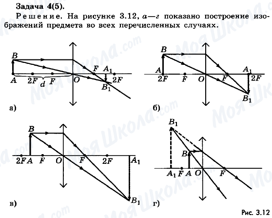 ГДЗ Фізика 11 клас сторінка Задача 4
