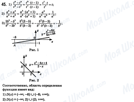 ГДЗ Алгебра 8 клас сторінка 45