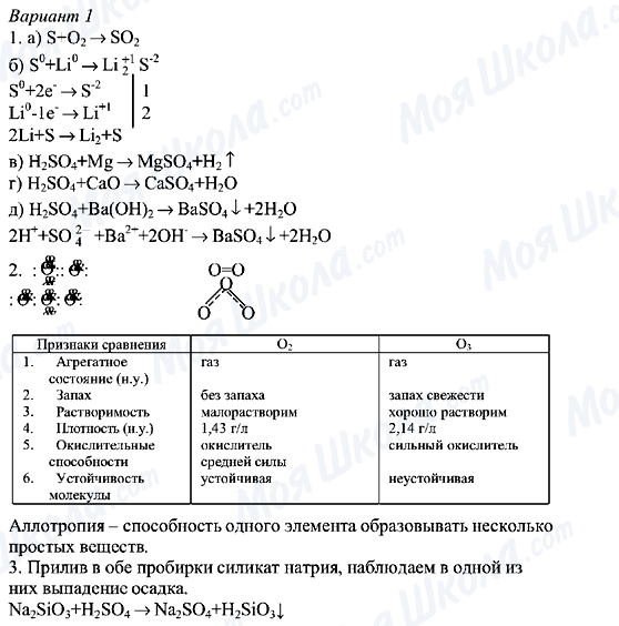 ГДЗ Хімія 8 клас сторінка Вариант-1