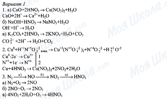 ГДЗ Химия 8 класс страница Вариант-1