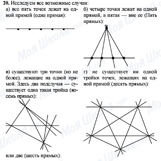 ГДЗ Геометрия 7 класс страница 20