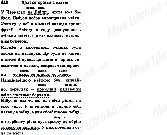 ГДЗ Українська мова 8 клас сторінка 448