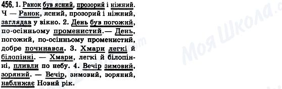 ГДЗ Українська мова 8 клас сторінка 456
