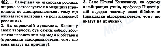 ГДЗ Укр мова 8 класс страница 482