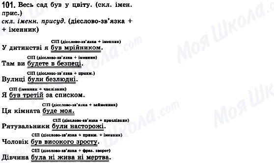 ГДЗ Укр мова 8 класс страница 101