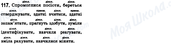 ГДЗ Укр мова 8 класс страница 117