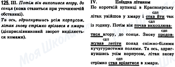 ГДЗ Українська мова 8 клас сторінка 125