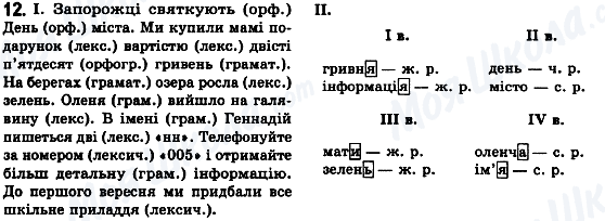 ГДЗ Українська мова 8 клас сторінка 12