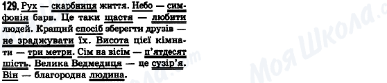 ГДЗ Укр мова 8 класс страница 129