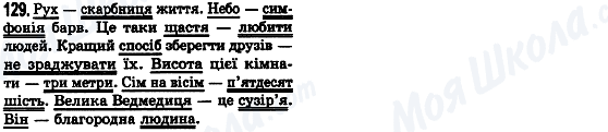 ГДЗ Українська мова 8 клас сторінка 129