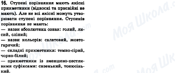 ГДЗ Українська мова 8 клас сторінка 16