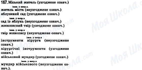 ГДЗ Укр мова 8 класс страница 167