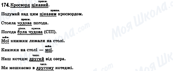 ГДЗ Українська мова 8 клас сторінка 174