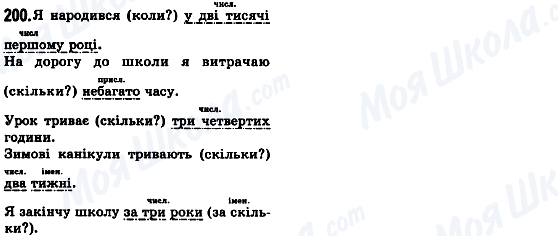 ГДЗ Укр мова 8 класс страница 200