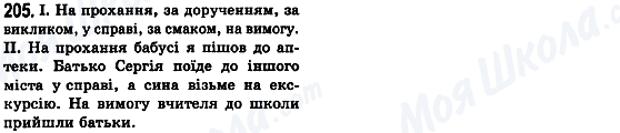 ГДЗ Українська мова 8 клас сторінка 205