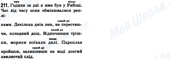 ГДЗ Українська мова 8 клас сторінка 211