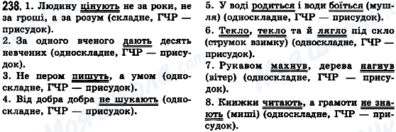 ГДЗ Українська мова 8 клас сторінка 238
