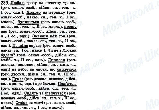 ГДЗ Українська мова 8 клас сторінка 239