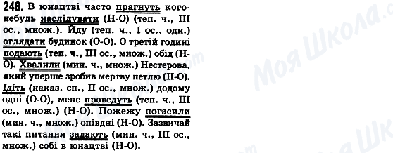 ГДЗ Українська мова 8 клас сторінка 248