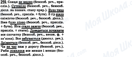 ГДЗ Українська мова 8 клас сторінка 259