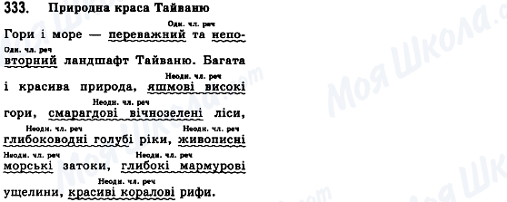 ГДЗ Українська мова 8 клас сторінка 333