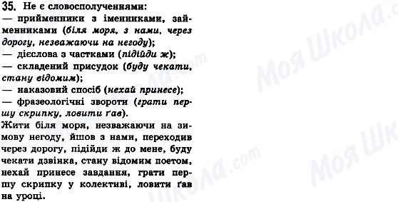 ГДЗ Українська мова 8 клас сторінка 35