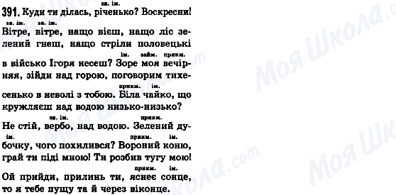 ГДЗ Українська мова 8 клас сторінка 391