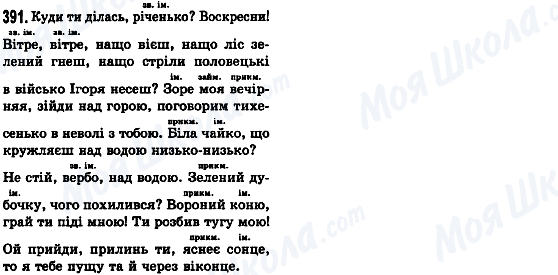 ГДЗ Укр мова 8 класс страница 391