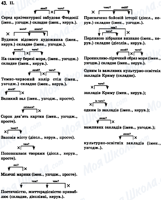 ГДЗ Укр мова 8 класс страница 43