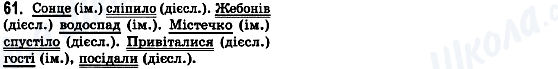 ГДЗ Українська мова 8 клас сторінка 61