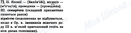 ГДЗ Укр мова 8 класс страница 73