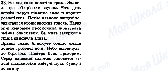 ГДЗ Українська мова 8 клас сторінка 83