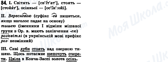 ГДЗ Українська мова 8 клас сторінка 84