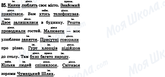 ГДЗ Українська мова 8 клас сторінка 85