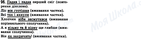 ГДЗ Українська мова 8 клас сторінка 96
