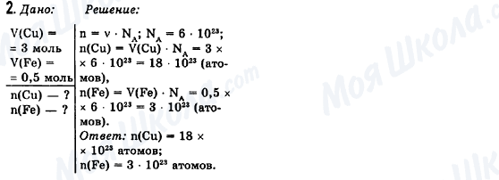 ГДЗ Хімія 8 клас сторінка 2