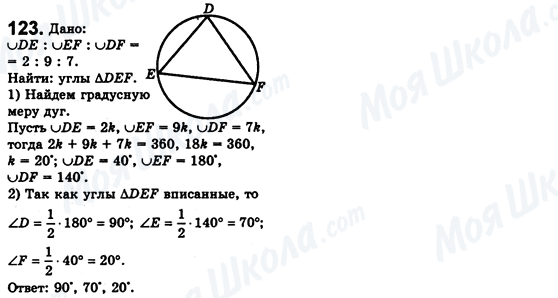 ГДЗ Геометрія 8 клас сторінка 123