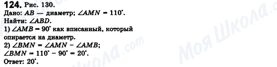 ГДЗ Геометрія 8 клас сторінка 124