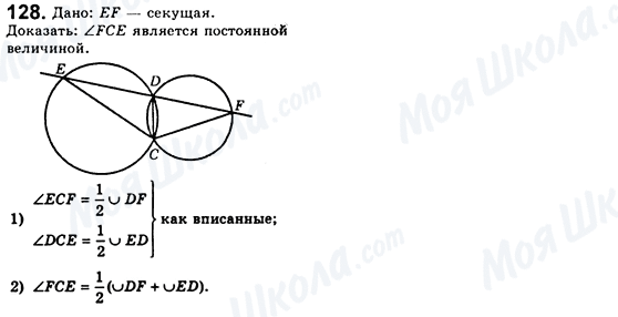 ГДЗ Геометрія 8 клас сторінка 128