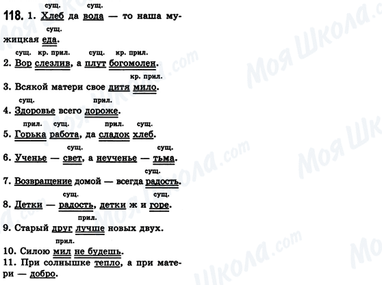 ГДЗ Російська мова 8 клас сторінка 118
