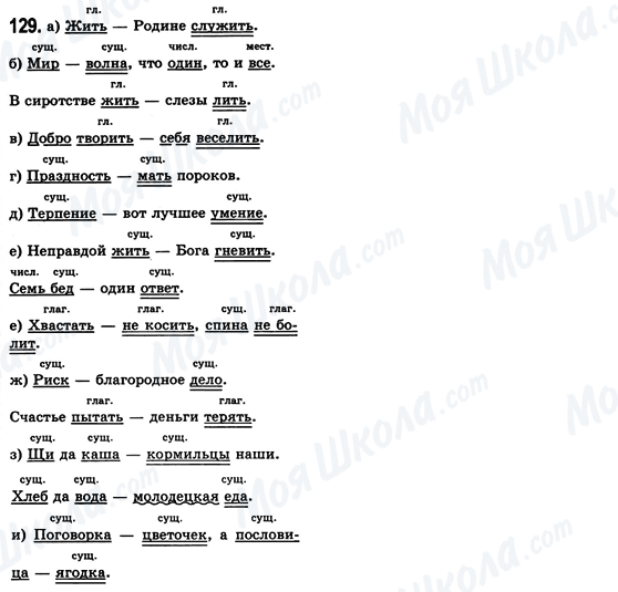 ГДЗ Русский язык 8 класс страница 129