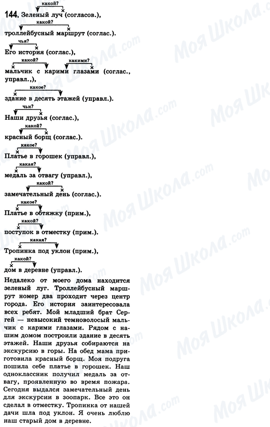 ГДЗ Русский язык 8 класс страница 144