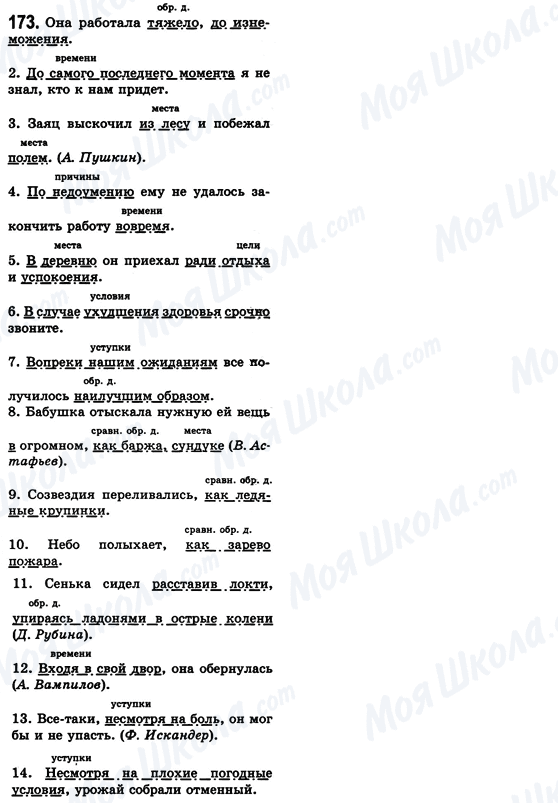 ГДЗ Російська мова 8 клас сторінка 173