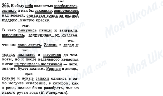 ГДЗ Російська мова 8 клас сторінка 266