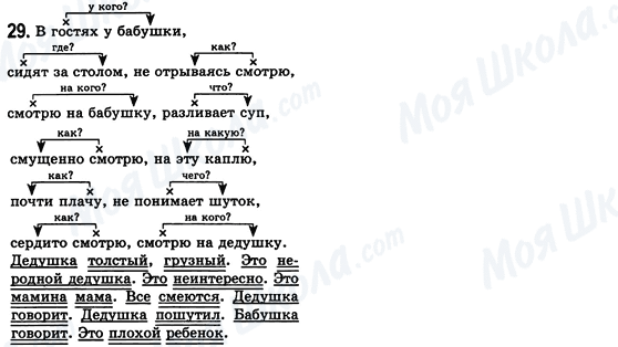 ГДЗ Російська мова 8 клас сторінка 29